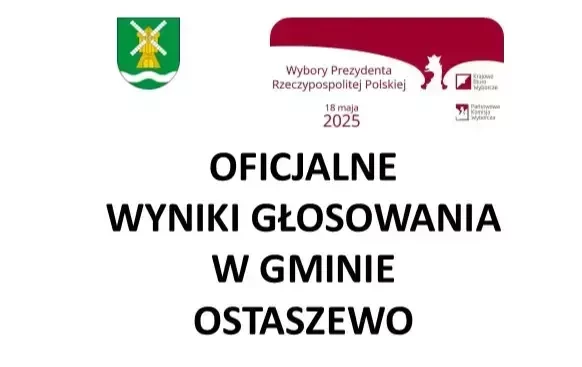 WYNIKI